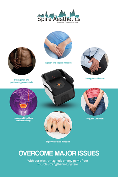 Image showing the benefits of Pelvic Floor Chair Therapy Bridgnorth