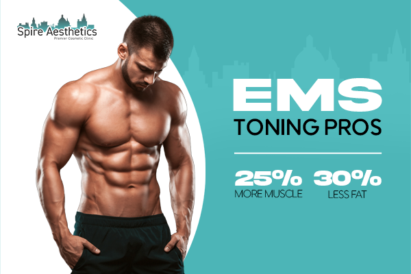 EMS Toning pros benefits if you play cricket Bridgnorth